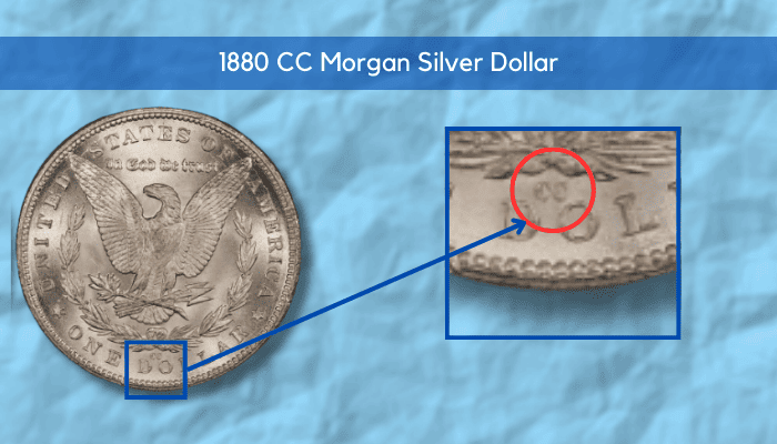 1880 CC Morgan Silver Dollar
