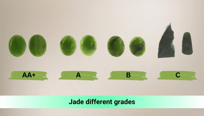 Is Jade Any Worth