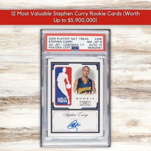 Conclusion - Stephen Curry Rookie Cards