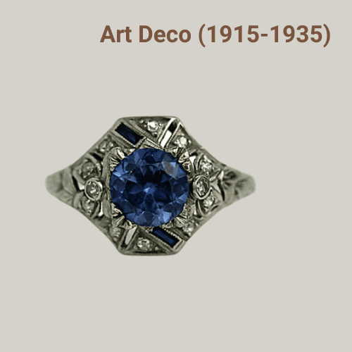 Art Deco (1915-1935)