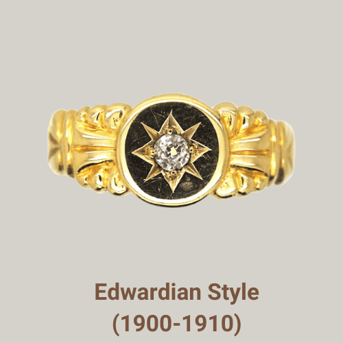 Edwardian Style (1900-1910)